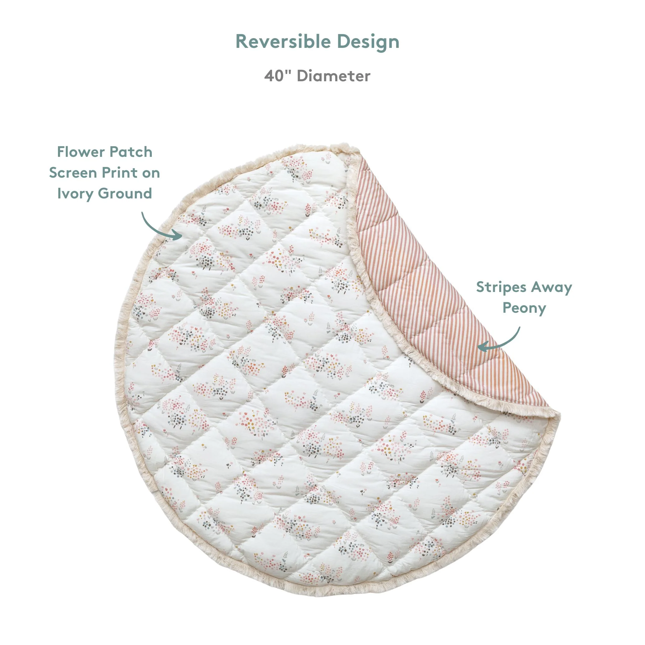 Baby Play Mat - Flower Patch - Image 5